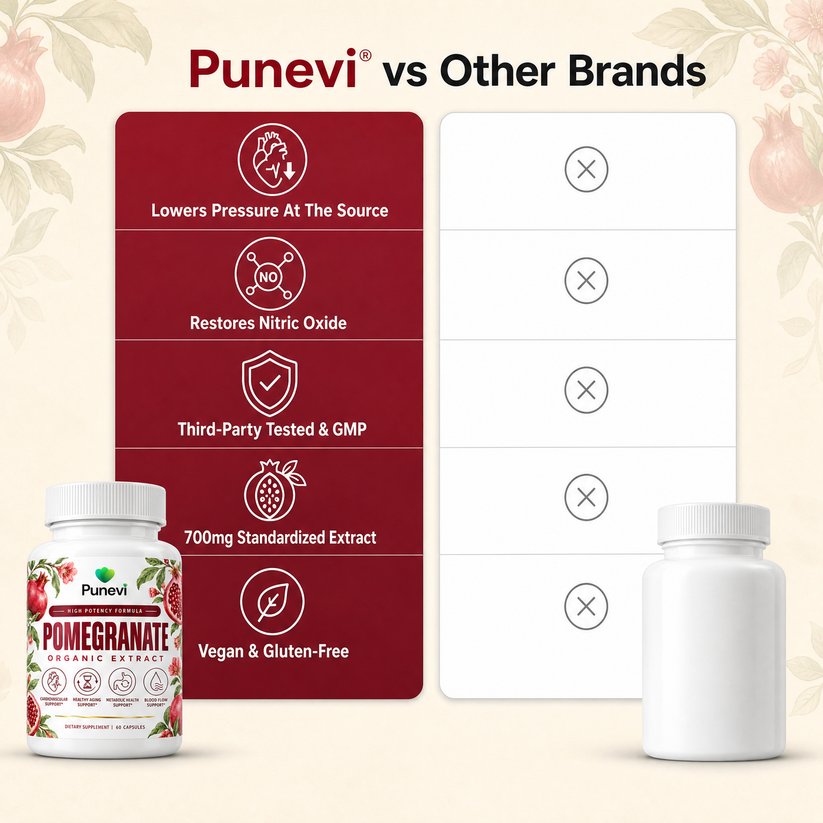 Organic Pomegranate Extract Capsules bp