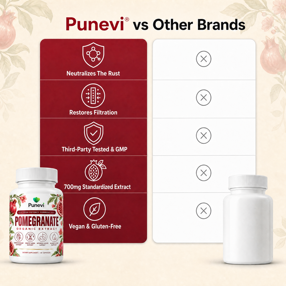 Organic Pomegranate Extract Capsules Kd